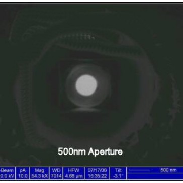 sub1micron - Sub 1 Micron Apertures