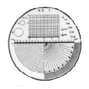 Measuring Scales for Magnifiers 