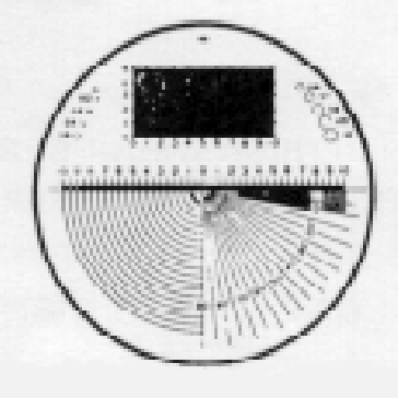 Measuring Scales for Magnifiers