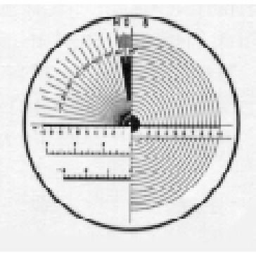 Measuring Scales for Magnifiers 