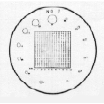 Measuring Scales for Magnifiers 