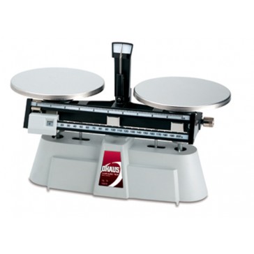 Harvard Trip Balances