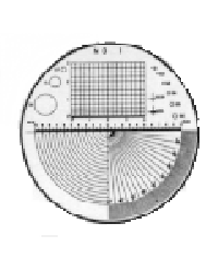 Measuring Scales for Magnifiers 