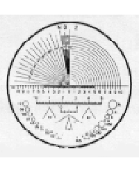 Measuring Scales for Magnifiers 