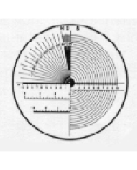 Measuring Scales for Magnifiers