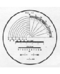 Measuring Scales for Magnifiers
