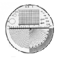 Measuring Scales for Magnifiers 