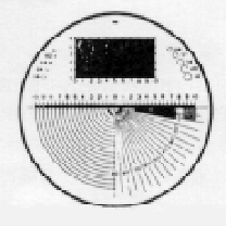 Measuring Scales for Magnifiers