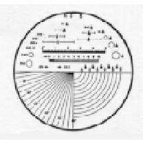 Measuring Scales for Magnifiers