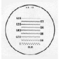 Measuring Scales for Magnifiers