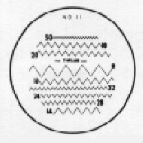 Measuring Scales for Magnifiers