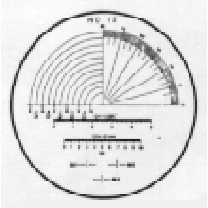 Measuring Scales for Magnifiers
